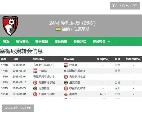 曼城签下塞梅尼奥打造新锋线蓝月亮再启英超欧冠双线争冠引擎